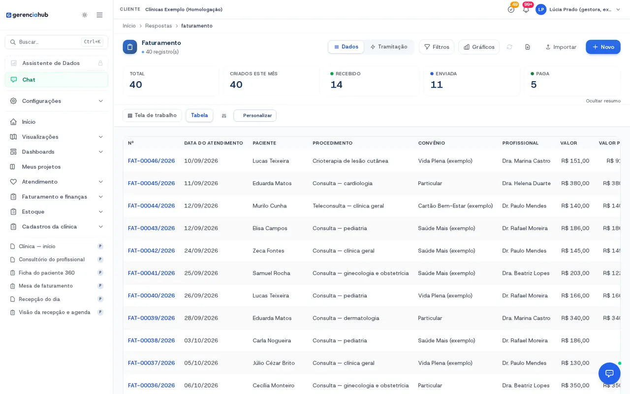 Lista de faturamento com uma conta por atendimento, paciente, procedimento, convênio, profissional e valor.